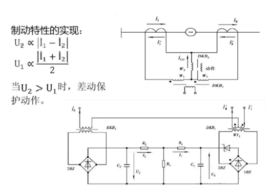 發動機保護裝置