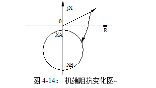 發電機后備保護測控裝置