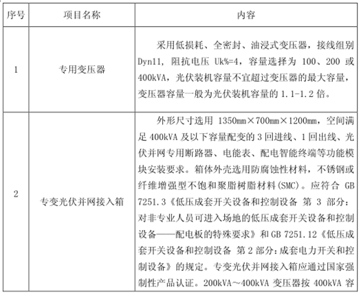光伏并網柜
